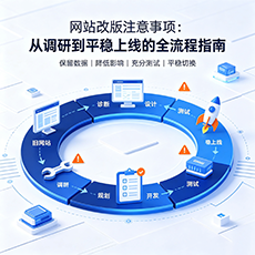 定安建站-网站改版注意事项：从调研到平稳上线的全流程指南