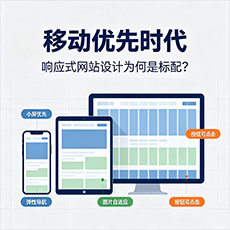 定安建站-移动优先时代:响应式网站设计为何是标配?